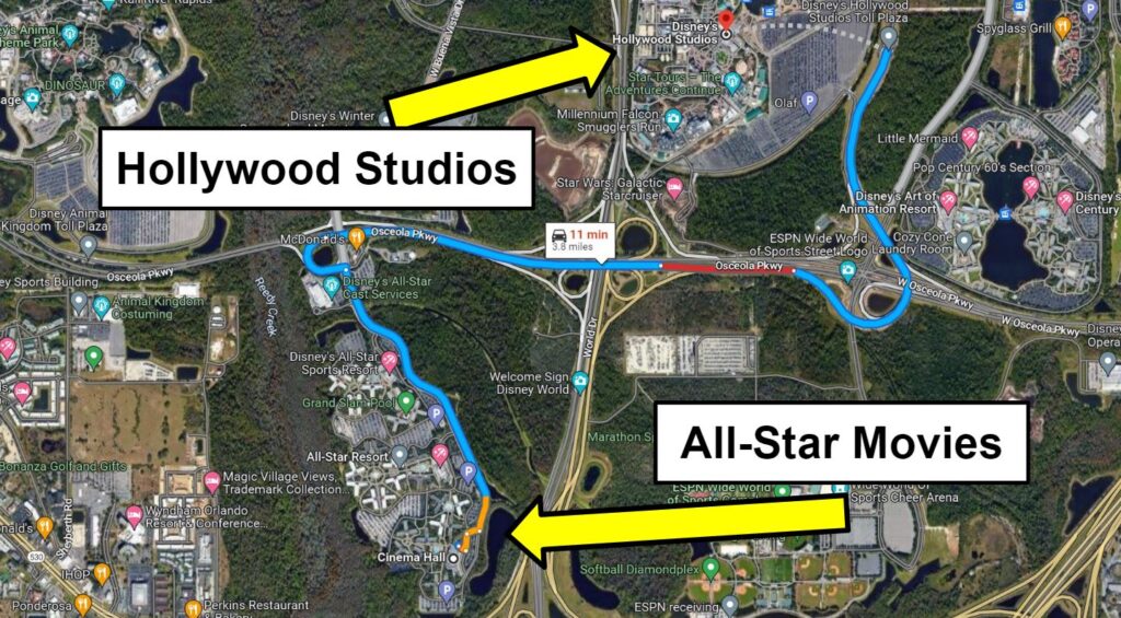 all star movies to hollywood studios