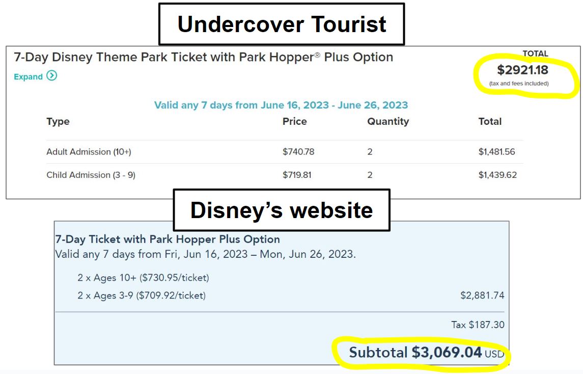 8 Places to Buy DISCOUNT Disney World Tickets (2024) Resort Rat