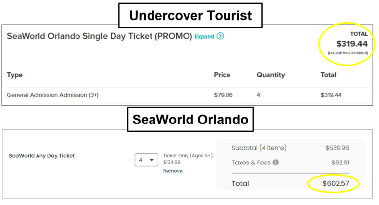 6 Best Places To Buy DISCOUNT SeaWorld Tickets 2024 Resort Rat   Seaworld Undercover Tourist Price Comparison 1 768x415 