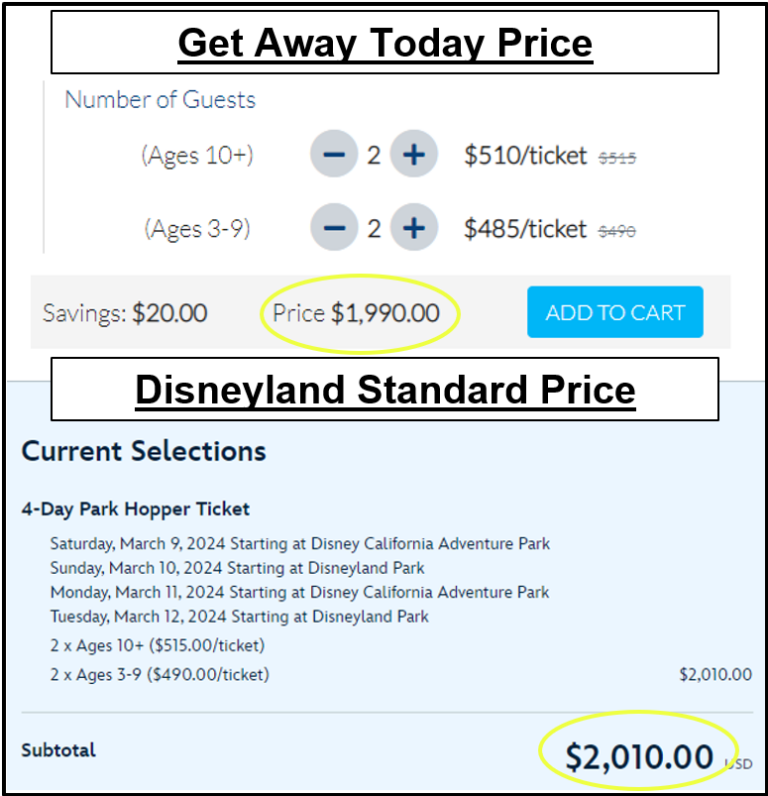 7 Places to Buy DISCOUNT Disneyland Tickets (2025) Resort Rat