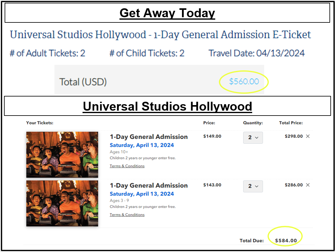 discount universal studios hollywood tickets using Get Away Today